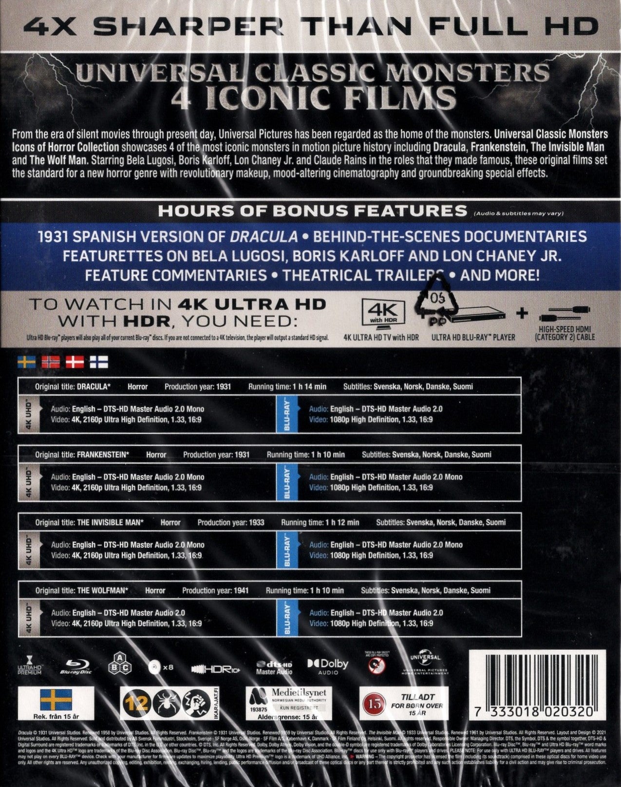 Universal Classic Monsters: Icons of Horror Collection 4K UHD