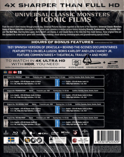 Universal Classic Monsters: Icons of Horror Collection 4K UHD