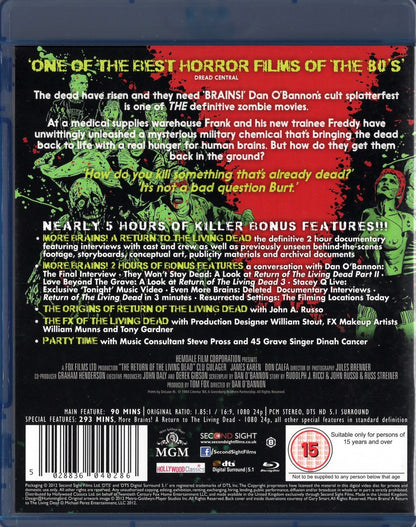 Return of the Living Dead (1985) BLU-RAY KÄYTETTY